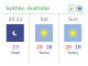 World Weather Online
