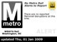 WMATA Alerts